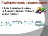 У Бори 4 машины, а у Вовы – на 1 машину больше. Сколько машин у Вовы?