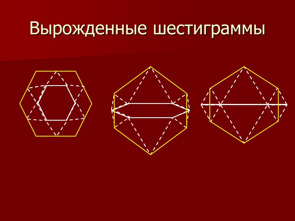 Из чего состоит растровое изображение овалы многоугольники