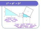 c2 = a2 + b2. В прямоугольном треугольнике квадрат гипотенузы равен сумме квадратов катетов. Площадь квадрата, построенного на гипотенузе прямоугольного треугольника, равна сумме площадей квадратов, построенных на его катетах.
