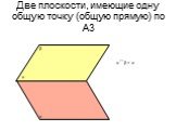 Две плоскости, имеющие одну общую точку (общую прямую) по А3. α β а