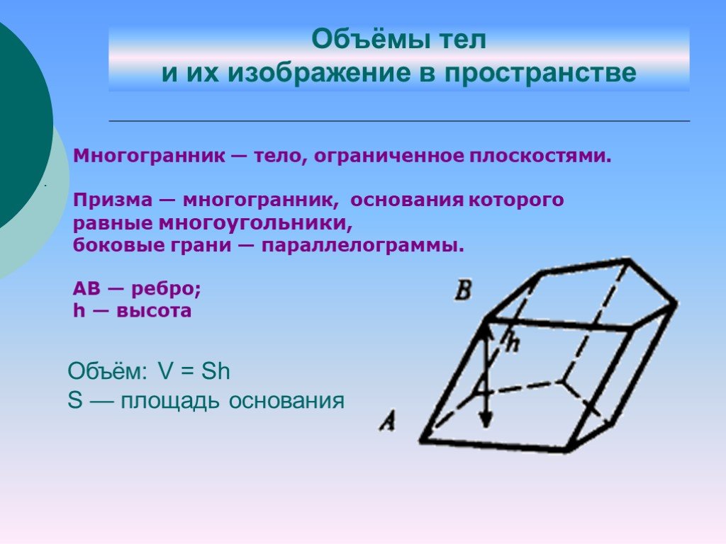 Плоские многоугольники из которых состоит поверхность многогранника. Объем и пространство. Площади и объемы пространственных тел. Объем тела в пространстве. Объем многогранника.