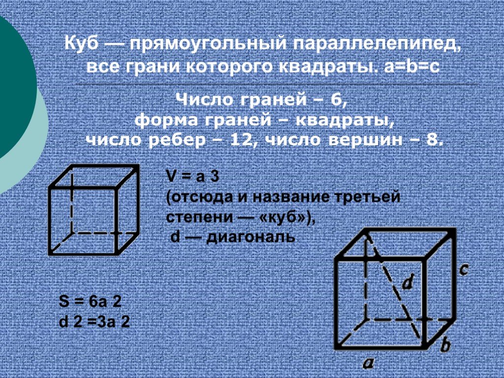 2 параллелепипед куб. Куб параллелепипед. Прямоугольный параллелепип ЕКУБ. Прямоугольный куб. Параллелепипед Куба.