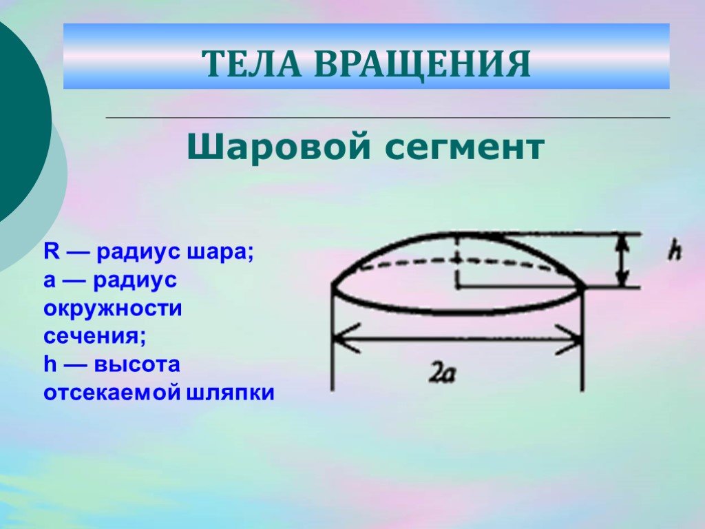 Радиус окружности сечения. Шаровой сегмент. Радиус шарового сегмента. Элементы шарового сегмента. Шаровой сектор и шаровой сегмент.