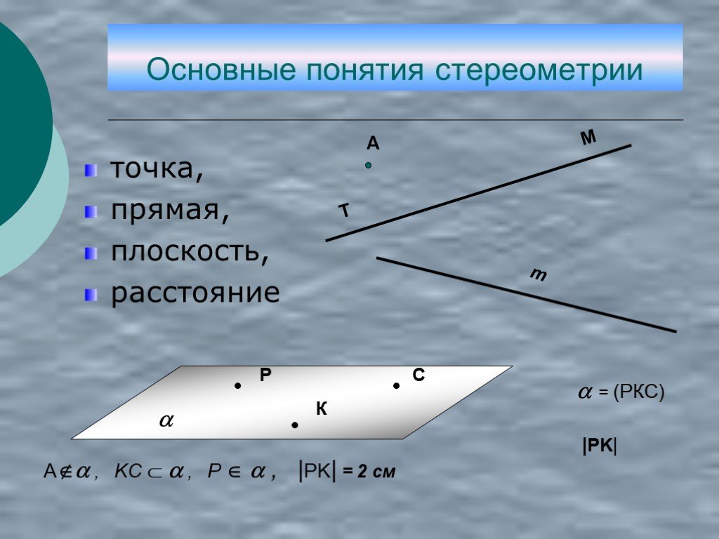 Аксиомы стереометрии с рисунками