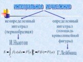 интегральное исчисление. неопределенный интеграл. определенный интеграл. (первообразная). (площадь криволинейной фигуры). И.Ньютон Г.Лейбниц
