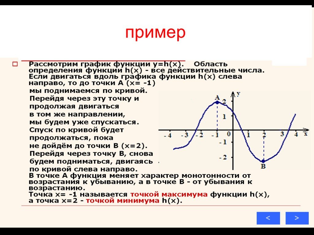 C левые функции. Применение производной к исследованию функции. Экстремумы функции примеры. Стационарные точки функции на графике. Применение производной функции.
