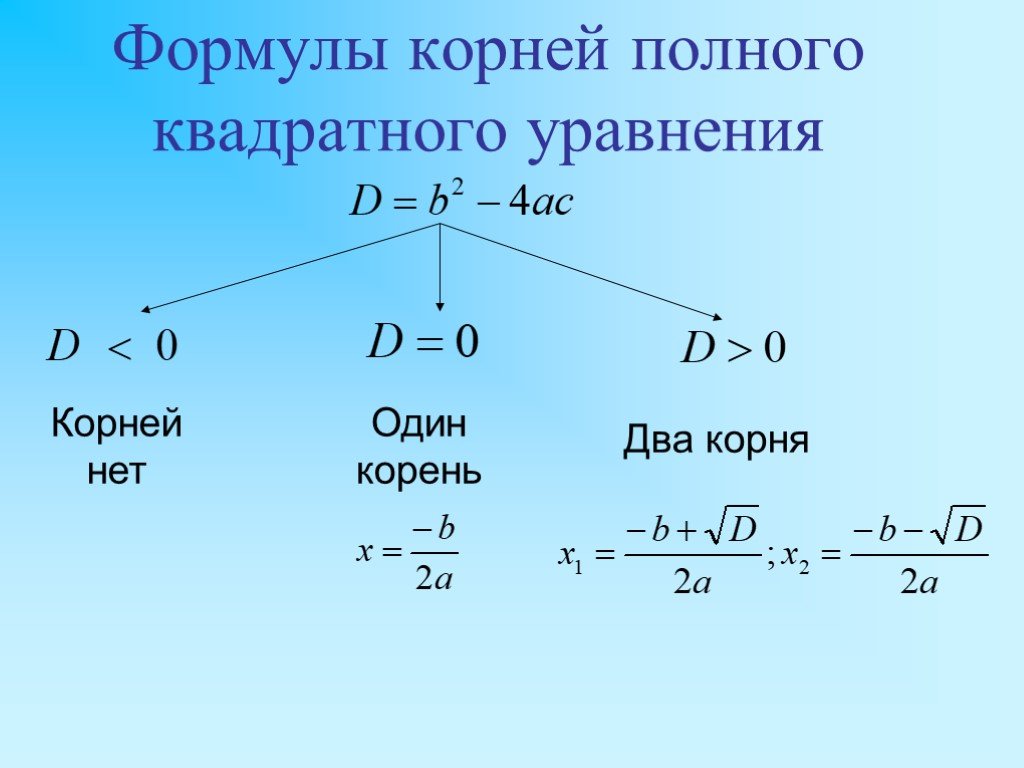 Формула нахождения через дискриминант. Формулы решения полных квадратных уравнений.