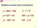 Найдите неизвестные компоненты. х + 605 = 700 у × 22 = 110 а – 169 = 21 в : 7 = 9 603 – р = 83 125 : с =5