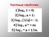 Частные свойства: 1)log a 1 = 0; 2) log a a = 1; 3) log a (1/a) = - 1; 4) log a a m = m; 5) log a m a = 1/m.