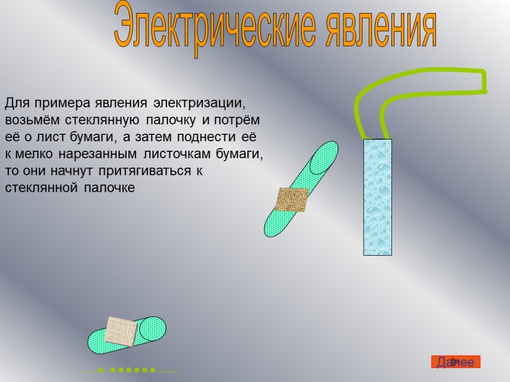 Электризация презентация 8 класс. Стеклянную палочку потерли о лист бумаги. Стеклянная палочка электризуется. Явление электризации примеры. Опыты электризации тел для детей.