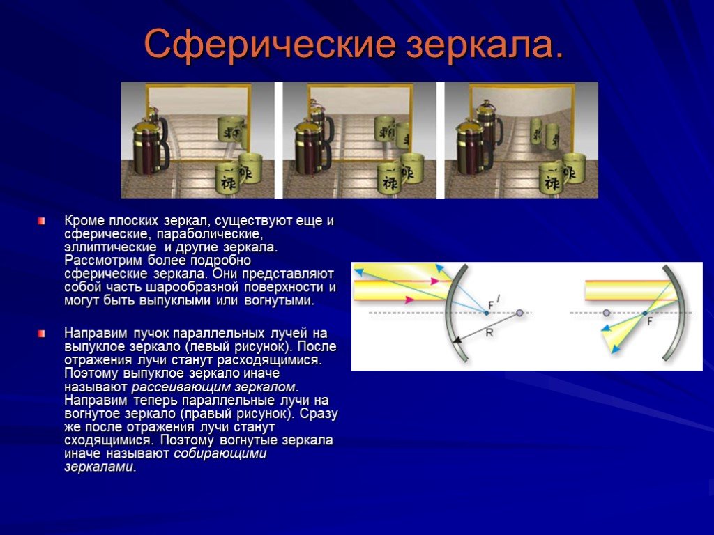 Проект по физике на тему оптика