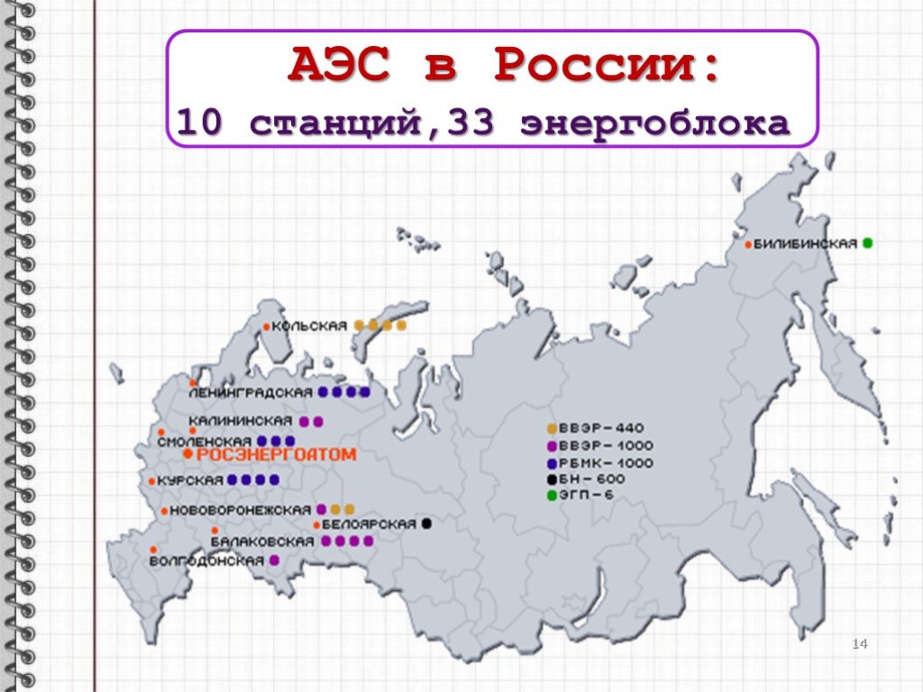 Крупная аэс на территории россии. Атомные станции России на карте. Атомные АЭС В России на карте. Атомные электростанции в России на карте. АЭС В центральной России на карте.