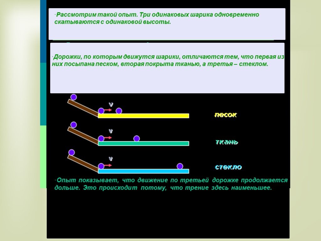 Три одинаковых шарика. Опыт три шарика. Из за чего происходит взаимодействие тел.