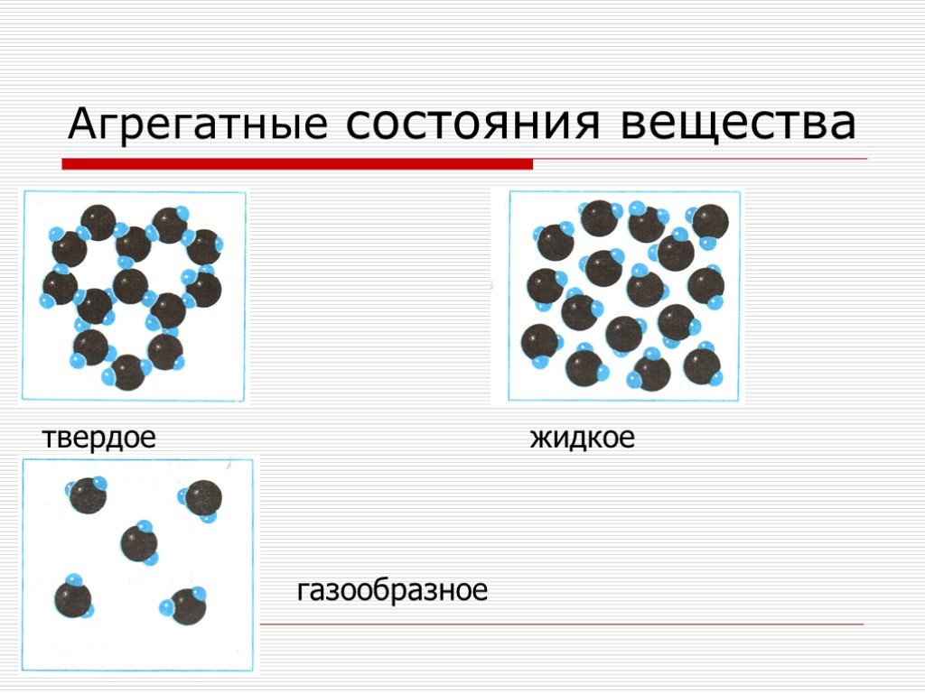 Твердое состояние вещества рисунок. Физика агрегатные состояния вещества твёрдое жидкое газообразное. Агрегатное состояние вещества твердое жидкое и газообразное. Жидкое агрегатное состояние вещества. Твердое агрегатное состояние.