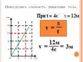 Определить скорость движения тела. s,м 16 12 8 4 0 2 4 6 t,с При t = 4c s = 12м s t v = = 3м 12м 4с
