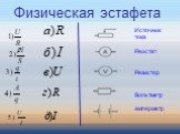 Источник тока Реостат Резистор Вольтметр амперметр. Физическая эстафета