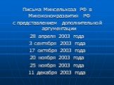 Письма Минсельхоза РФ в Минэкономразвития РФ с представлением дополнительной аргументации 28 апреля 2003 года 3 сентября 2003 года 17 октября 2003 года 20 ноября 2003 года 25 ноября 2003 года 11 декабря 2003 года