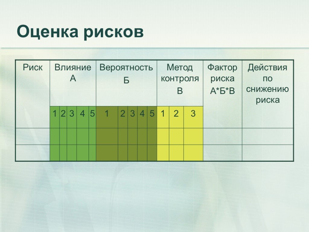 Курс время работы