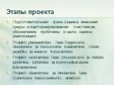 Этапы проекта. Подготовительная фаза (оценка внешней среды и картографирование участников, обозначение проблемы и цели, оценка реализации) Projekti planeerimise faas (tegevuste, ülesannete ja ressursside määramine; tööde graafiku ja eelarve koostamine) Projekti teostamise faas (muudatuste ja riskide