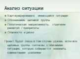 Анализ ситуации. Картографирование имеющейся ситуации Обозначение целевой группы Политическая напраленность, стратегии развития / приоритеты Опасности и риски Проект будет лишь в том случае удачен, если все целевые группы согласны с описанием ситуации, которую собираются изменить совместными усилиям