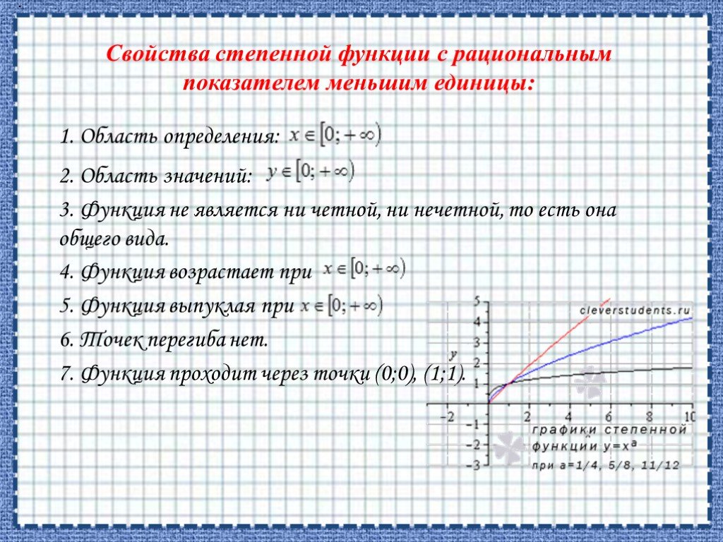 Области определения степенных функций. Степенная функция область определения. Графики степенных функций с дробным показателем степени.