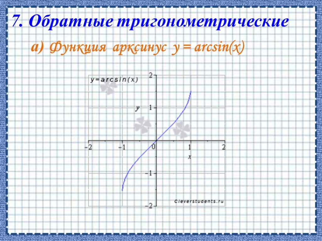 Функция y arcsin x. Графики обратных тригонометрических функций. Обратная функция арксинуса. Обратные тригонометрические функции арксинус. Арксинус график функции.
