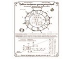 Курс по астро-психологии«Формула Души» Слайд: 10