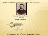 3) Теория активации водорода (автор – В.И. Палладин). Владимир Иванович Палладин 1859-1922. ботаник и биохимик