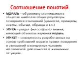 Соотношение понятий. МОРАЛЬ – объективно сложившиеся в обществе наиболее общие регуляторы поведения и отношений (ценности, принципы, нормы, обычаи, образцы и т.п.) ЭТИКА – раздел философского знания, имеющий объектом изучения мораль. ЭТИКЕТ – совокупность разработанных на основе требований морали пр