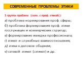 3 группа проблем (связ. с проф. этикой.): а) проблема нормирования проф. сферы; б) проблема формирования проф. этики госслужащих и коммерческих структур; в) формирование имиджа профессионала; г) этикет и служебные взаимоотношения; д) этика в деловом общении; е) сетевой этикет (сэтикет) и др.