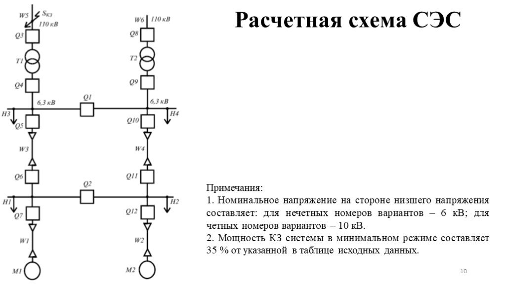 Расчетная схема это