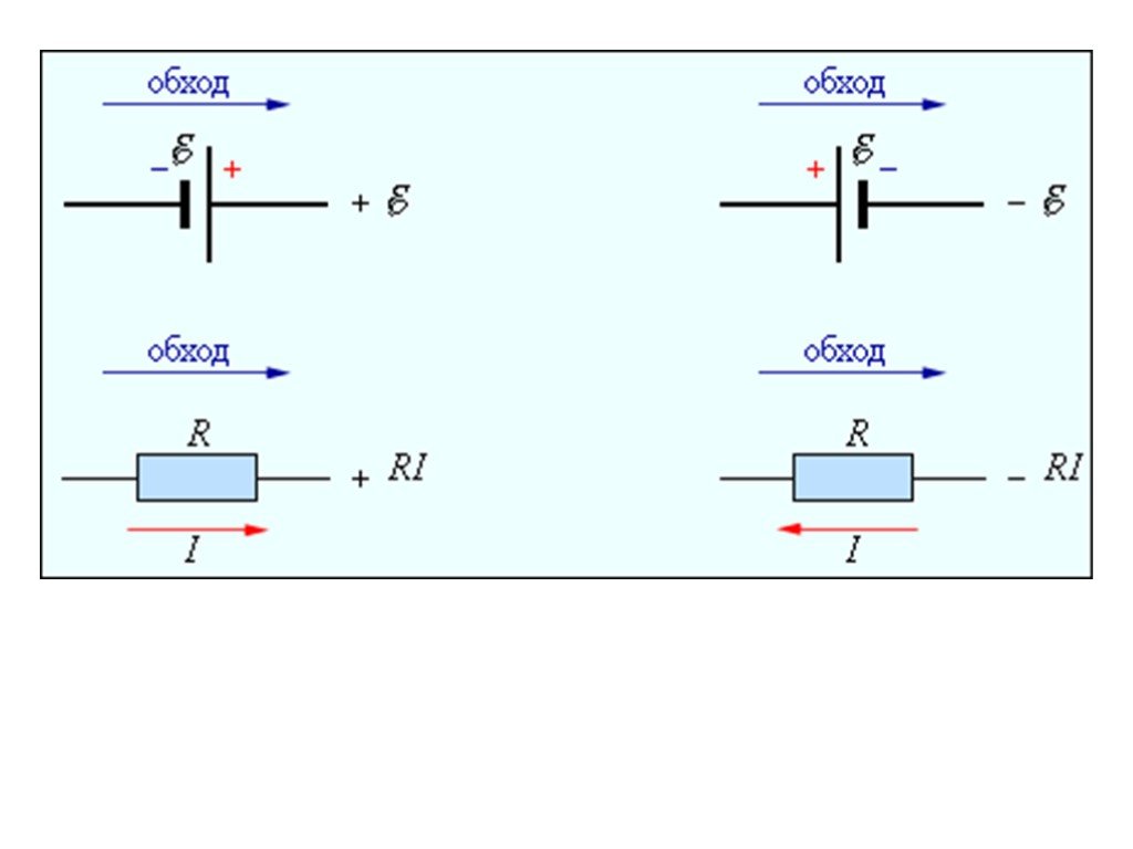 Правило знаков. Правило знаков для токов. Правило обхода. Правила обхода контура. Правило знаков Электротехника.