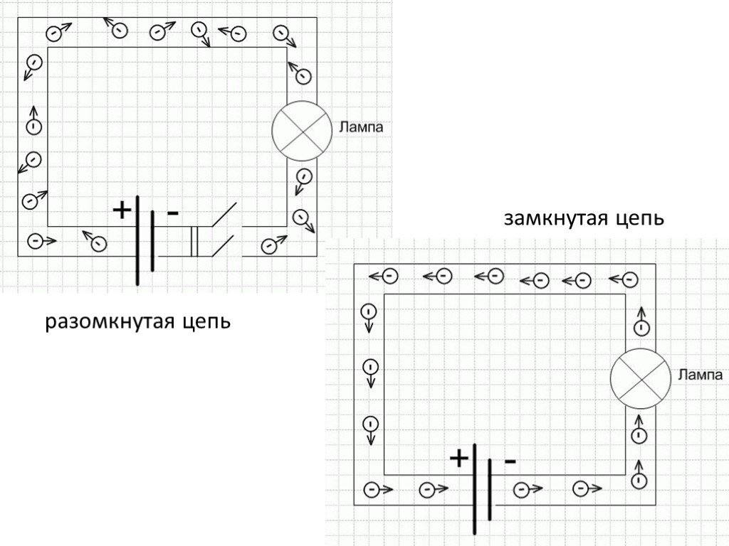 Разомкнутая электрическая цепь схема