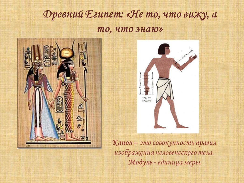 Что значит канон. Канон. Каннон. Что такое канон кратко. Анатомия в древнем Египте.