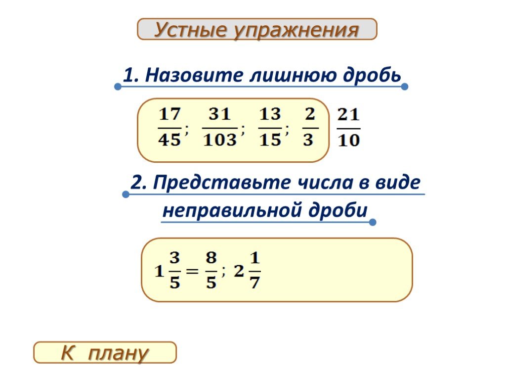 Период дроби 19 22. Тема дроби. Период дроби 103/330. Дроби на Руси. Как неправильные дроби преобразовать в смешанные числа.