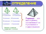 ОПРЕДЕЛЕНИЕ. 3-угольник + 3 3-угольника. 4-угольник + 4 3-угольника. 6-угольник + 10-угольник + n-угольник +. Пирамида – это многогранник, составленный из n-угольника и n треугольников. 6 3-угольников 10 3-угольников n 3-угольников. Название пирамиды определяет n-угольник