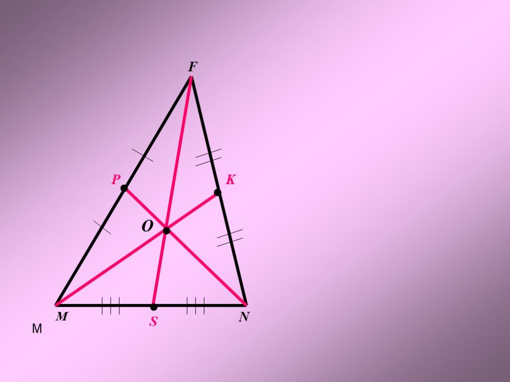 Презентация замечательные точки треугольника 8 класс презентация савченко