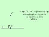 а Н А. Отрезок АН – перпендикуляр, опущенный из точки А на прямую а, если