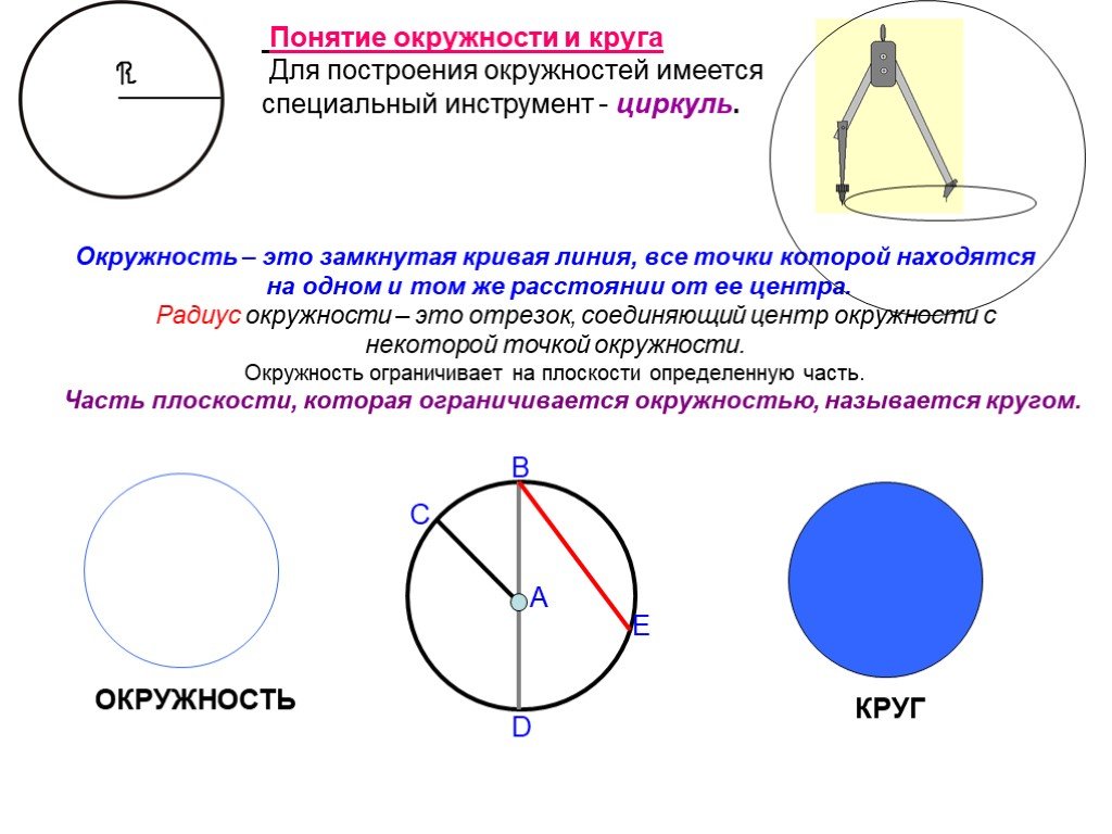 Центры четырех окружностей радиуса 1 находятся. Окружность. Круги и окружности. Понятие круг и окружность. Тема окружность.
