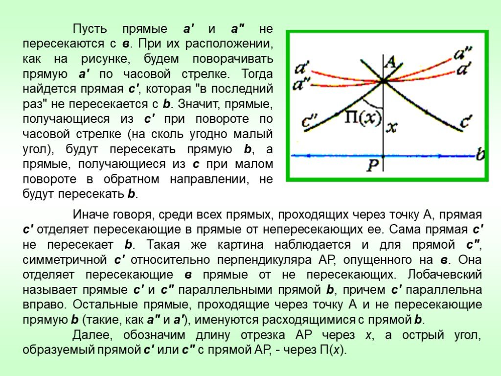 Пусть прямая. Лобачевский прямые пересекаются. Расходящиеся прямые. Расходящиеся прямые на плоскости Лобачевского. Функция Лобачевского график.