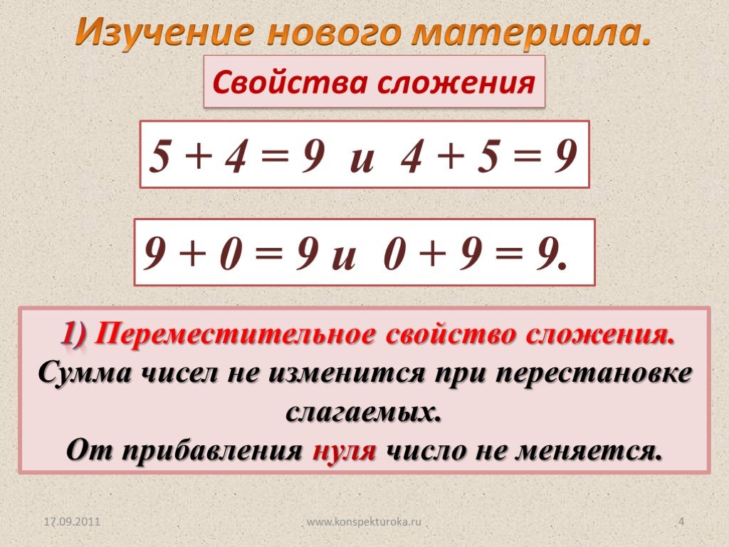 Свойство числа 1. Переместительное свойство сложения. Свойства сложения натуральных чисел. Свойства сложения натуральных чисел 5 класс. Свойства сложения 5 класс.