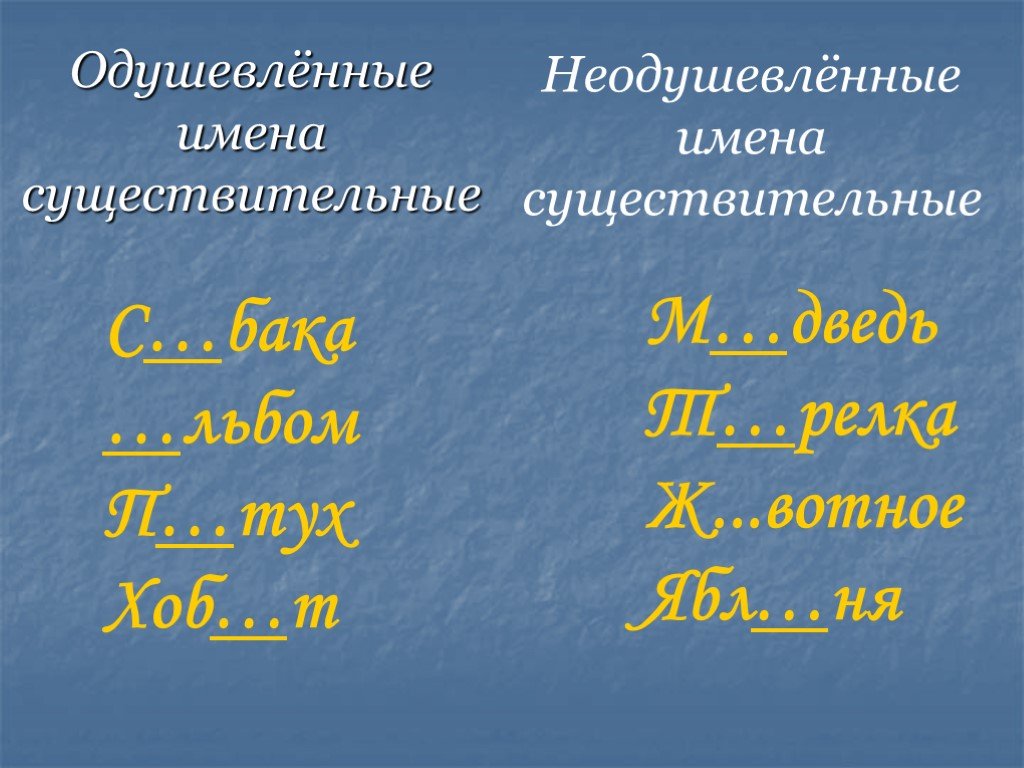 Технологическая карта урока одушевленные и неодушевленные имена существительные 2 класс