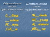 Одушевлённые имена существительные. С…бака …льбом П…тух Хоб…т. М…дведь Т…релка Ж...вотное Ябл…ня. Неодушевлённые имена существительные