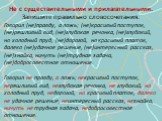 Не с существительными и прилагательными. Запишите правильно словосочетания. Говорил (не)правду, а ложь; (не)красивый поступок, (не)ряшливый вид, (не)глубокая речонка, (не)глубокий, но холодный пруд, (не)дорогой, но красивый платок, далеко (не)удачное решение, (не)интересный рассказ, (не)знайка, ничу