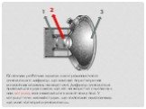 Основним робочим вузлом електродинамічного гучномовця є дифузор, що виконує перетворення механічних коливань на акустичні. Дифузор гучномовця приводиться в рух силою, що діє на жорстко скріплену з ним котушку, яка знаходиться в магнітному полі. У котушці тече змінний струм, що відповідає аудіосигнал