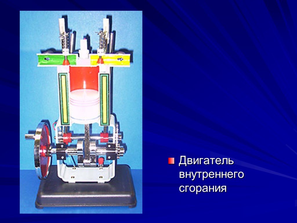 Двс физика. Двигатель внутреннего сгорания презентация. Презентация на тему двигатель внутреннего сгорания. Двигатель внутреннего сгорания 10 класс физика. Двигатель внутреннего сгорания физика презентация.