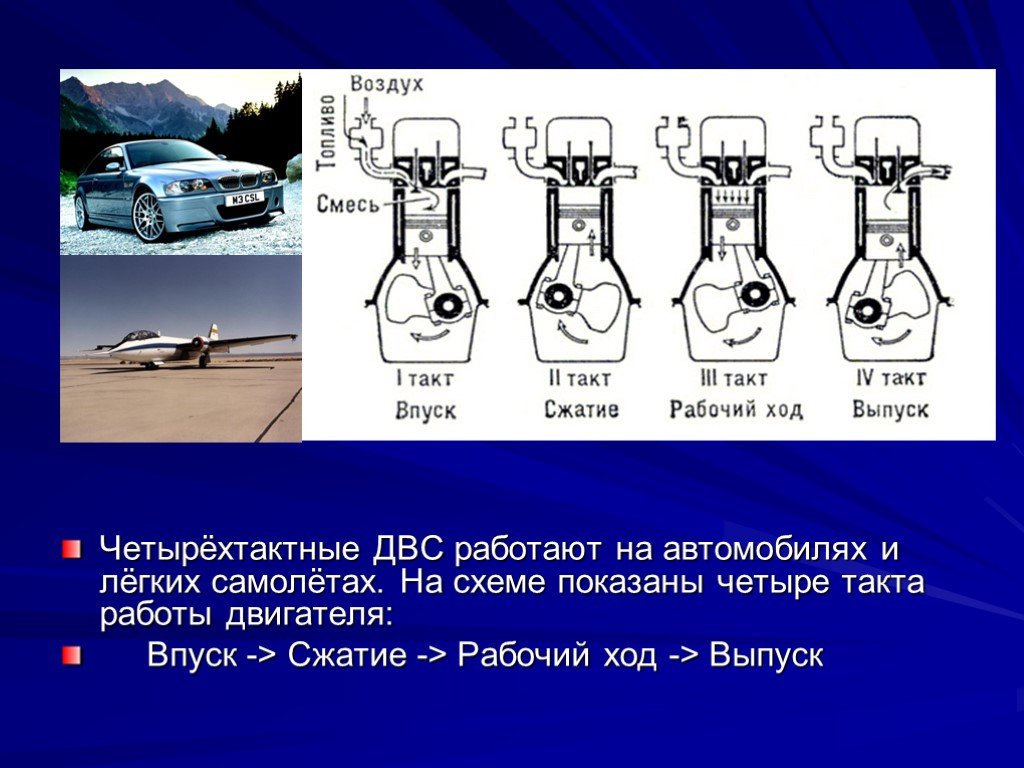 Двигатель внутреннего сгорания проект по физике 9 класс