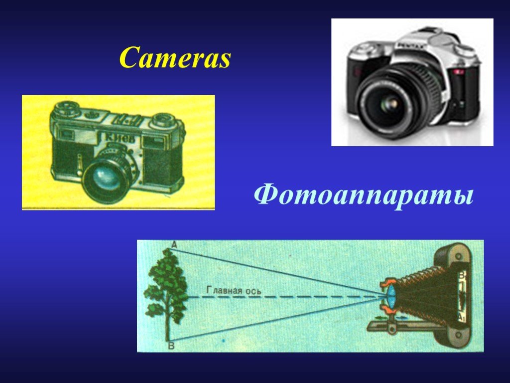 Фотоаппарат презентация по физике 11 класс