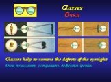 Glasses Очки. Glasses help to remove the defects of the eyesight. Очки позволяют устранить дефекты зрения.