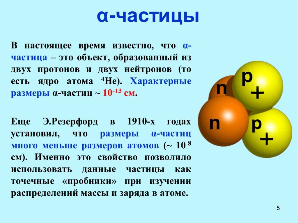 Тем временем это частица. Α-частица. Нейтрон и α-частица это частицы. 2 Протона 2 нейтрона. Характерный размер атомного ядра.